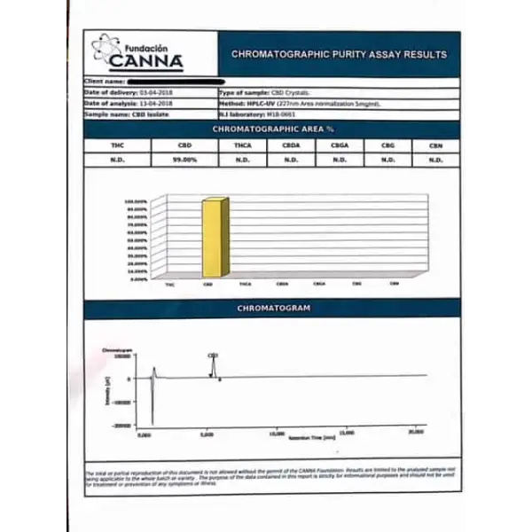 CBD Crystals 99.8% – 1000mg